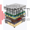 Restonic Rejuvenate Base And Mattress Set - Image 2